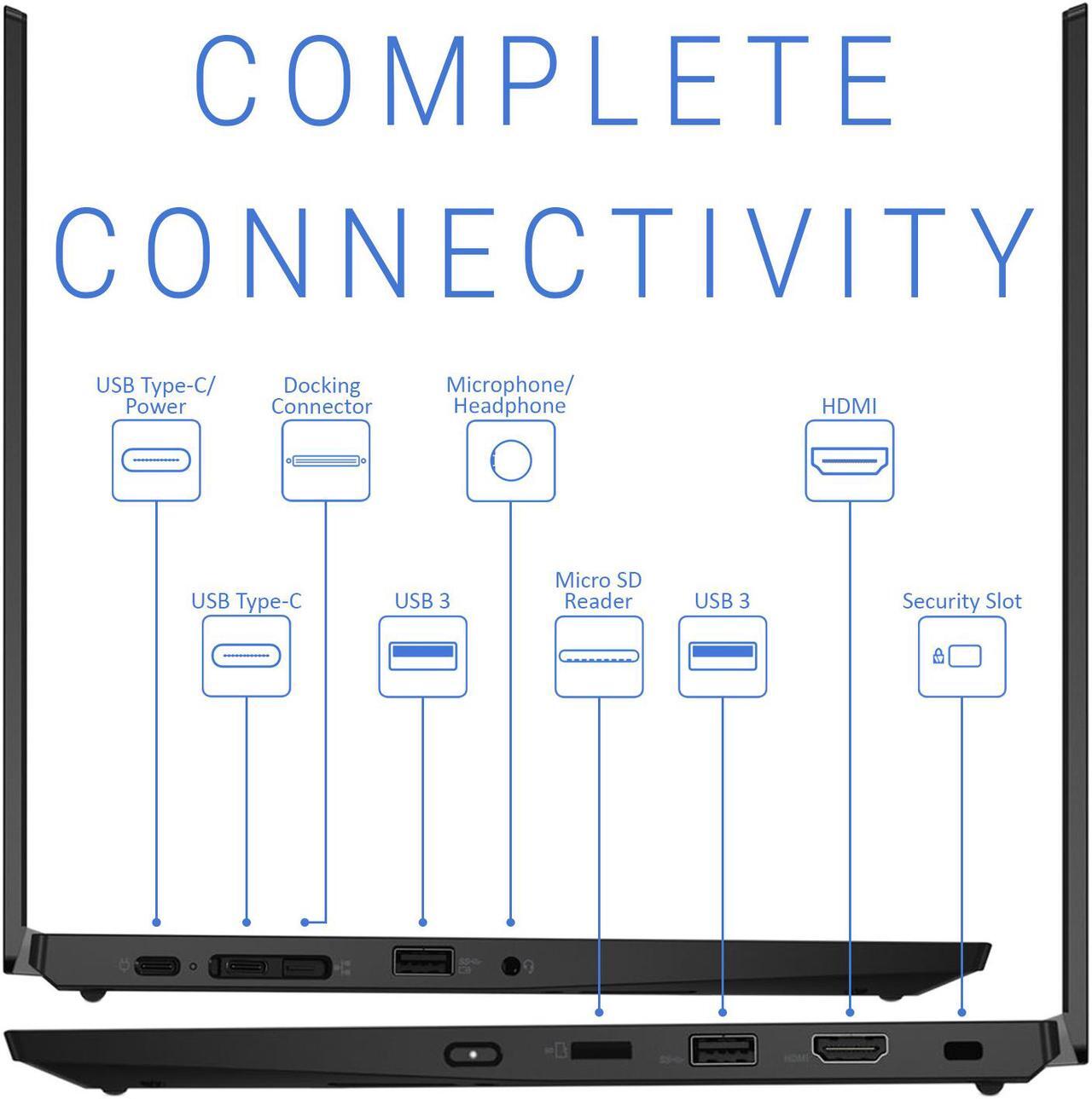 Alt view image 5 of 5 - Lenovo ThinkPad L13 Yoga 2-in-1, 13.3" FHD Touch Display, Intel Core i5-10210U Upto 4.2GHz, 8GB RAM, 256GB NVMe SSD, HDMI, DisplayPort via USB-C, Card Reader, Wi-Fi, Bluetooth, Windows 10 Pro