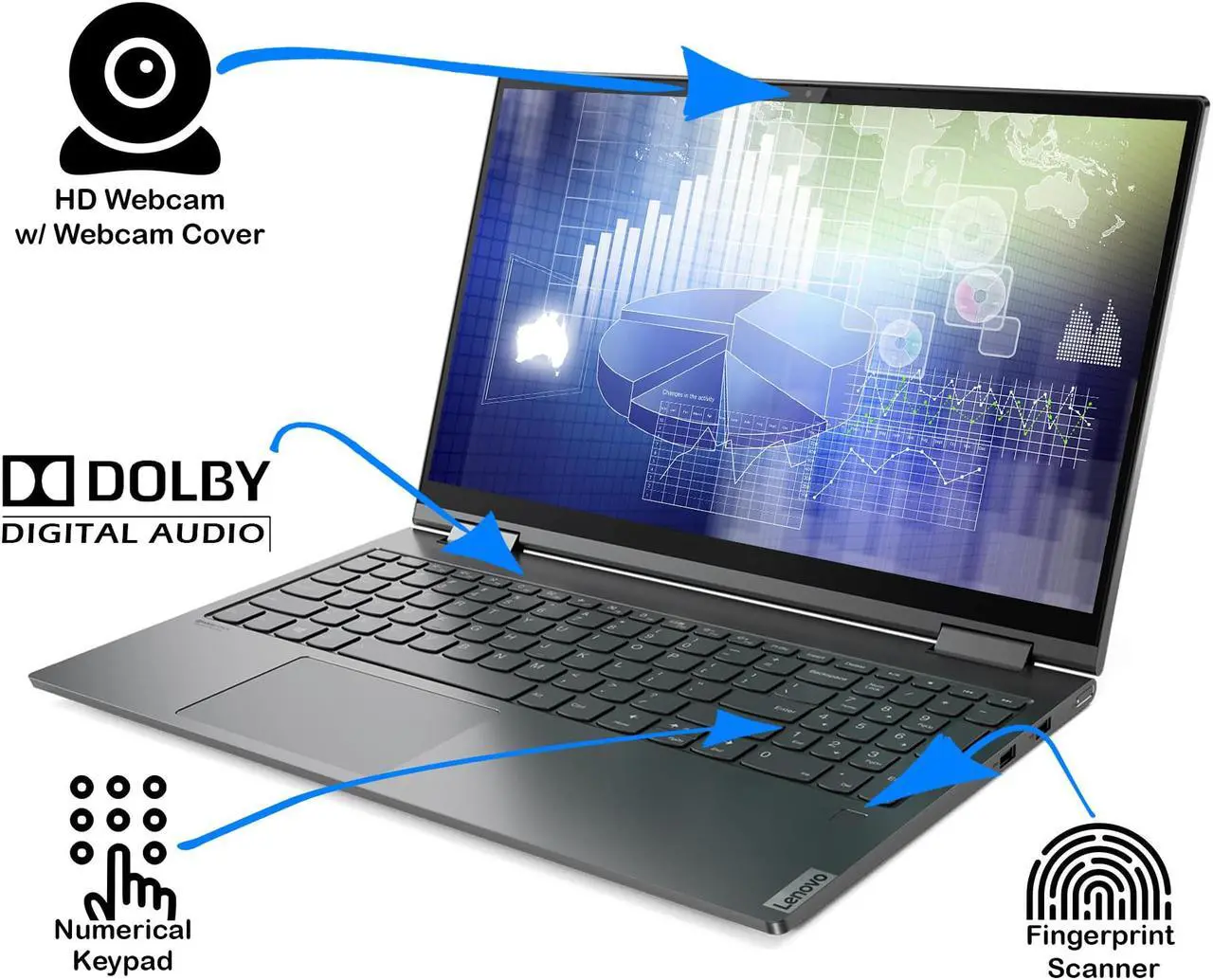 Alt view image 5 of 7 - Lenovo Yoga C740 2-in-1, 15.6" IPS FHD Touch Display, Intel Core i5-10210U Upto 4.2GHz, 12GB RAM, 256GB NVMe SSD, Wi-Fi, Bluetooth, Windows 10 Pro