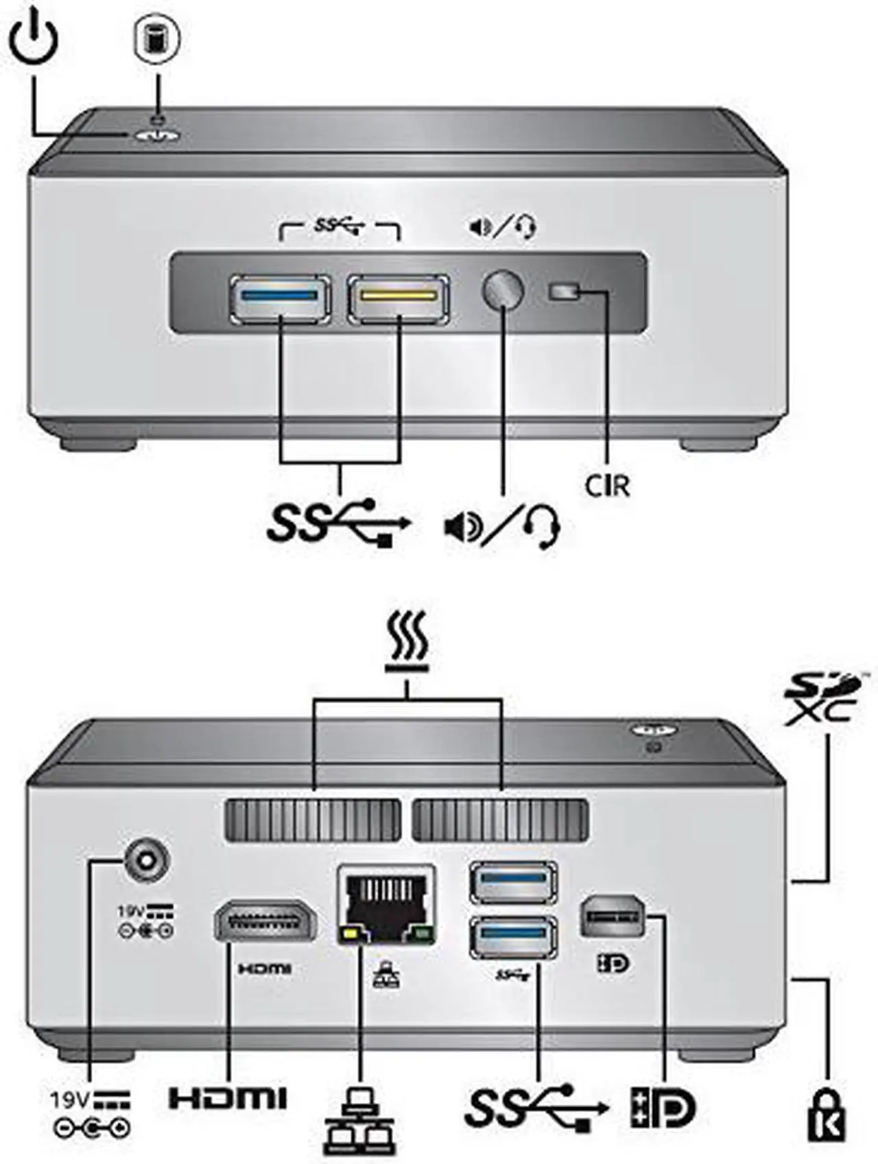 Alt view image 4 of 7 - Intel NUC Desktop/HTPC 6th Generation Intel Dual-Core i3 2.3GHz, 16GB DDR4, 512GB SSD, Wifi, Bluetooth, 4K Capable, Dual Monitor Capable, Windows 10 Professional 64Bit