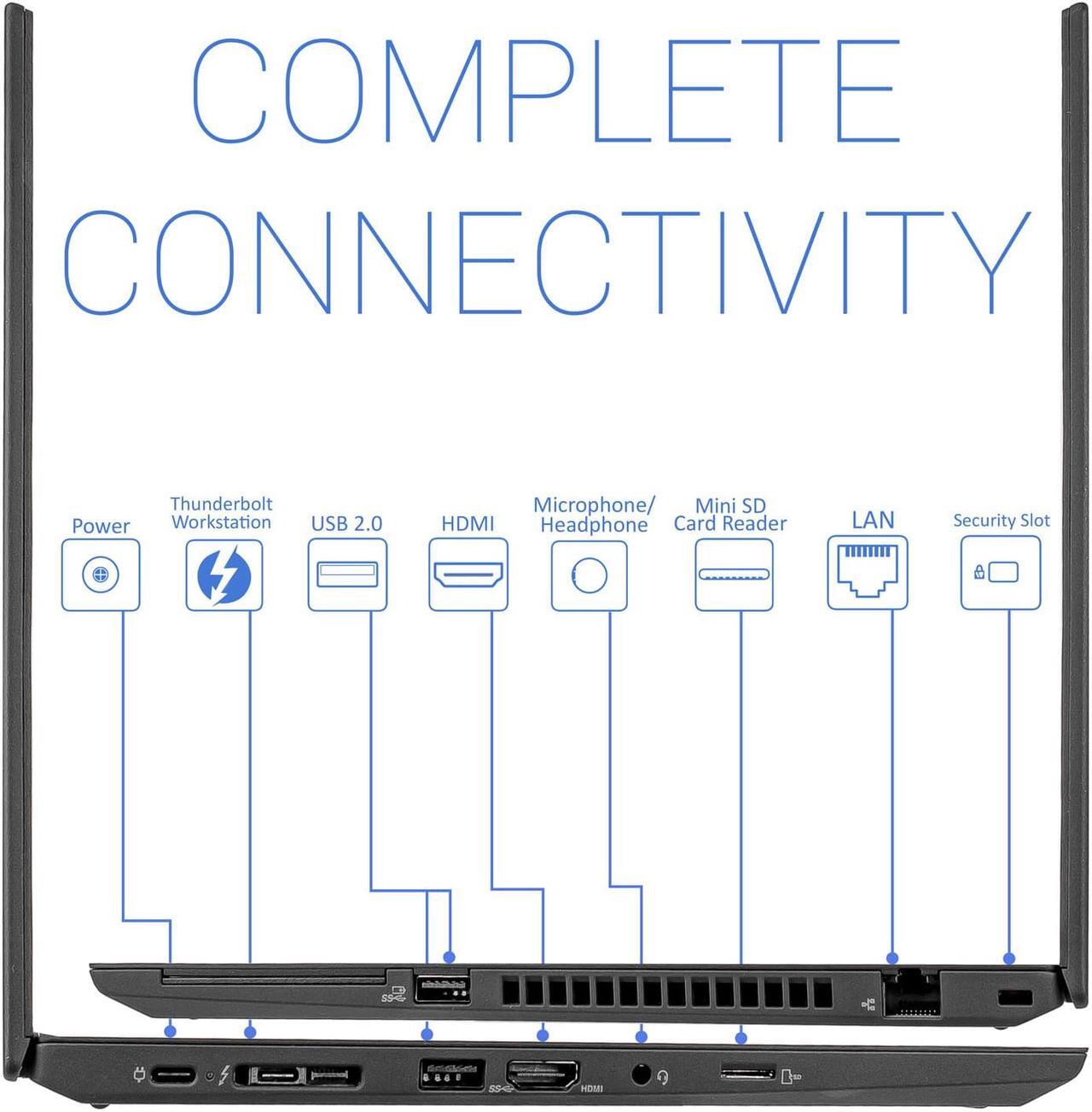 Alt view image 3 of 4 - Lenovo ThinkPad T490 Notebook, 14" FHD Display, Intel Core i5-8265U Upto 3.9GHz, 16GB RAM, 1TB NVMe SSD, HDMI, Thunderbolt, Card Reader, Wi-Fi, Bluetooth, Windows 10 Pro