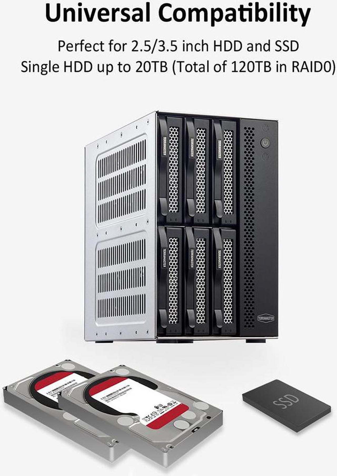Alt view image 8 of 7 - TERRAMASTER T6-423 6Bay NAS Storage - High Performance DiskStation for SMB with N5105/5095 QuadCore CPU 4GB DDR4 Memory, 2.5GbE Port x 2, Network Storage Server, Diskless