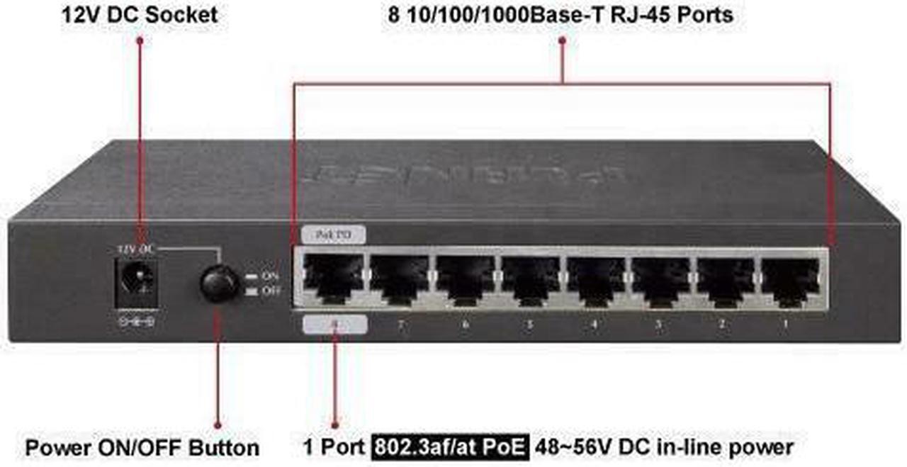 Alt view image 7 of 8 - PLANET GSD-1002M 8-Port 10/100/1000Mbps + 2-Port 100/1000X SFP Managed Desktop Switch