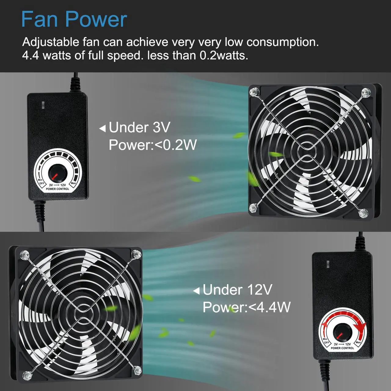Alt view image 5 of 7 - NEW 120mm High Speed Cooling Fan 120X120X25mm AC 110V 220V to 3V - 12V 2A with Speed Controller ,for Router Grow Tent Home Plant SXDOOL SXD12025B12H Daul Ball Bearing