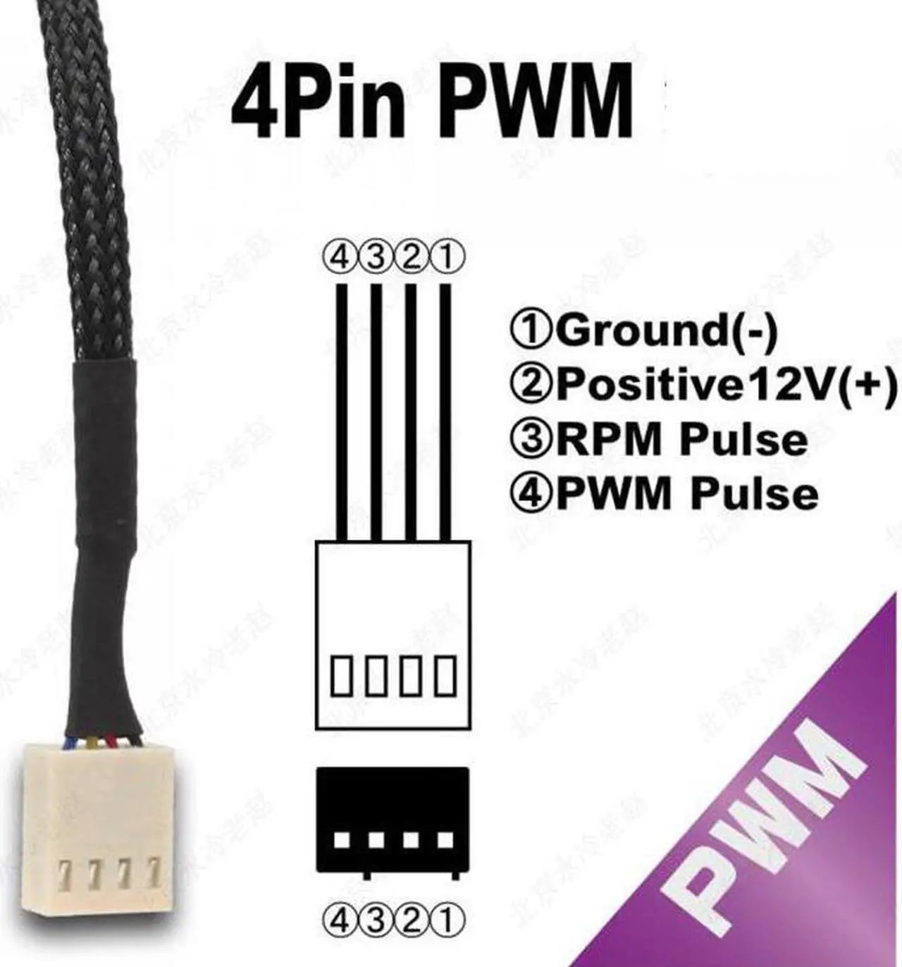 Alt view image 4 of 4 - SC1225LED12M Scythe STB120 Red LED CPU fan 120mm PWM chassis fan