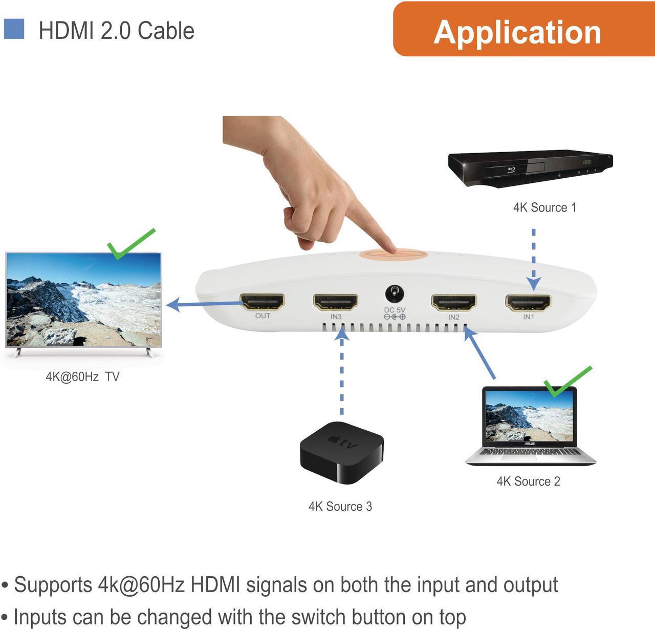 Alt view image 4 of 6 - J-Tech Digital 3x1 HDMI 2.0 Switch HDMI Switch 4K@60Hz, HDCP 2.2, HDR, Dolby Vision, YUV 4:4:4 with Remote Control auto-Switching Function on/Off Control4 Driver Available (3 in 1 Out) [JTECH-18GSW3]