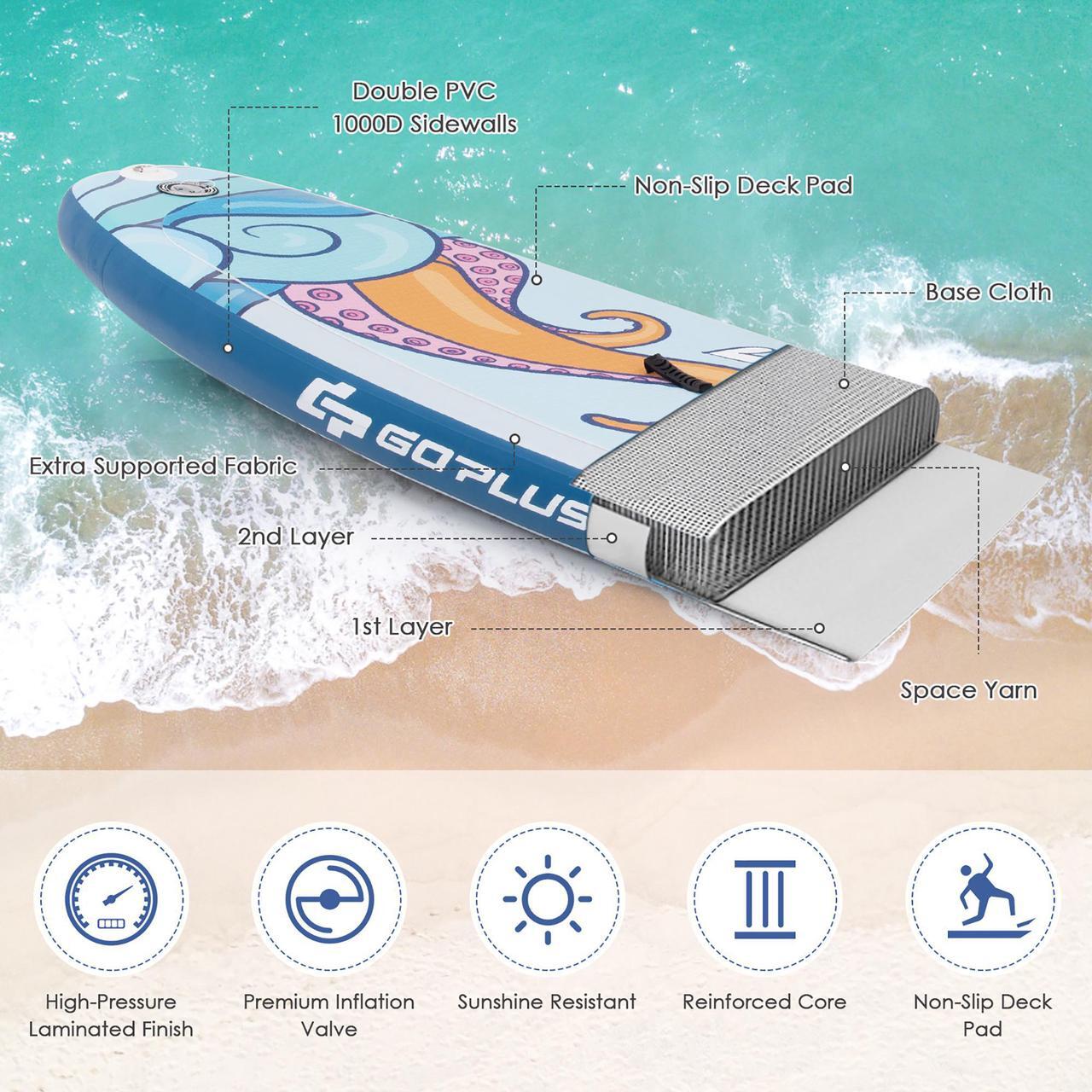Alt view image 5 of 7 - Goplus 11' Inflatable Stand Up Paddle Board Surfboard W/Aluminum Paddle Pump Blue