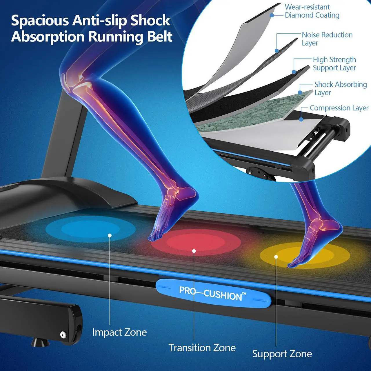 Alt view image 5 of 7 - Goplus 2.25HP Folding Electric Treadmill Motorized Power Running Machine