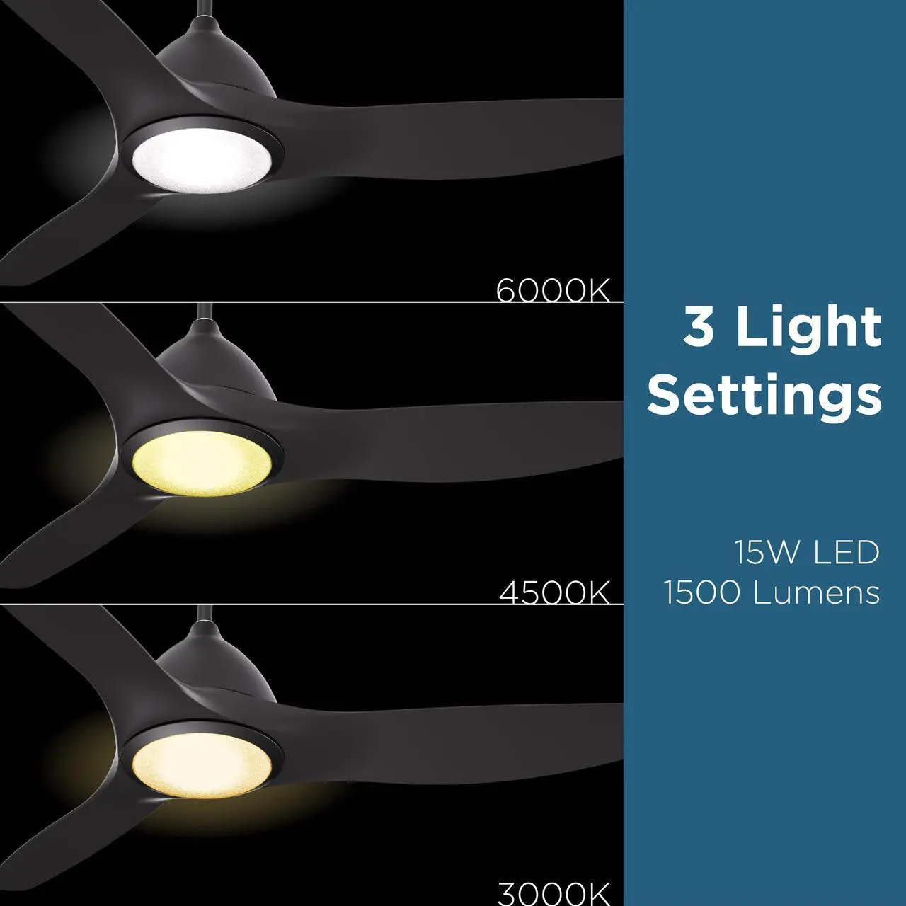 Alt view image 7 of 7 - 52 in. WiFi LED Indoor Black 3-Blade Smart Ceiling Fan with Temperature Control LED Light (Works with Alexa and Google Assistant), Black