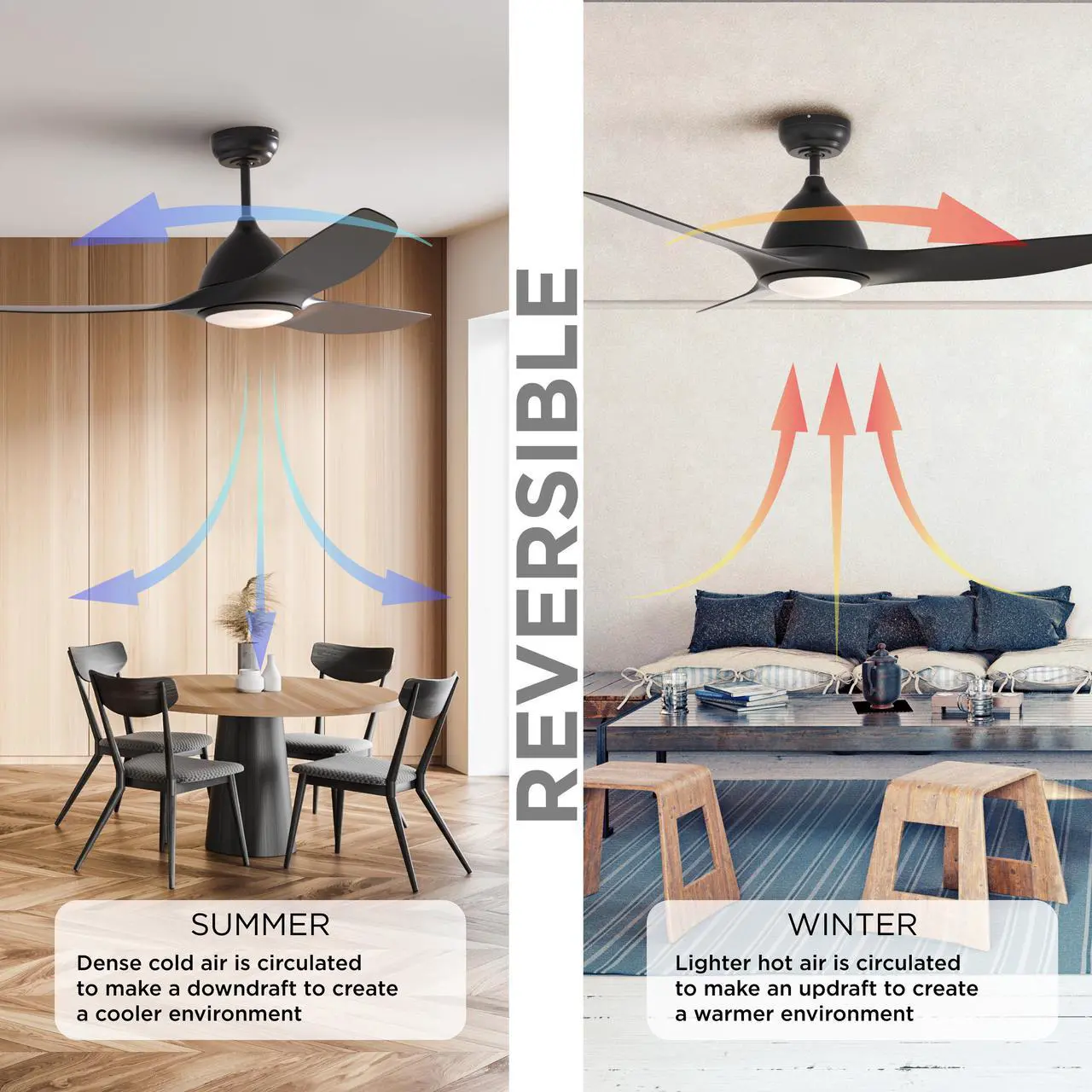Alt view image 5 of 7 - 52 in. WiFi LED Indoor Black 3-Blade Smart Ceiling Fan with Temperature Control LED Light (Works with Alexa and Google Assistant), Black