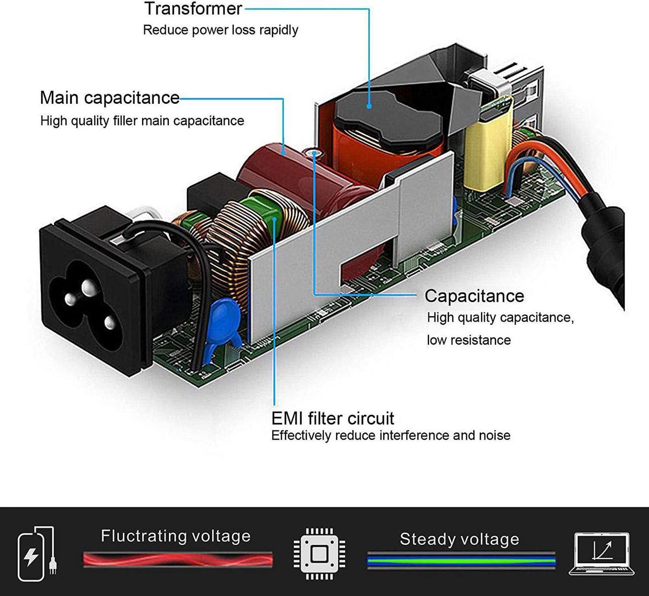 Alt view image 5 of 7 - 19.5V 3.34A AC Adapter Charger for Dell Chromebook 11 3180 3189 3120 Inspiron 15 3520 3521 3531 3541 3542 3543 3537 3458 15R 5520 5521 7520 N5110 N5040 N5050 5547 P26E 6TM1C LA65NS2-01 HA65NM130