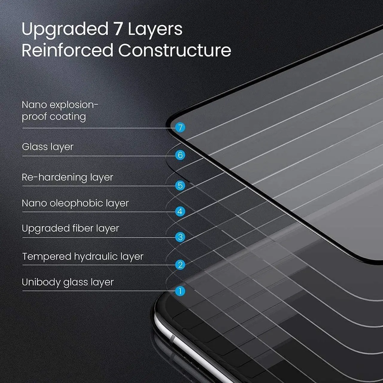 Alt view image 6 of 7 - 2+2 Combo Pack 2-Pack Privacy Tempered Glass Screen Protector + 2-Pack Camera Lens Protector for iPhone 14 Pro Max