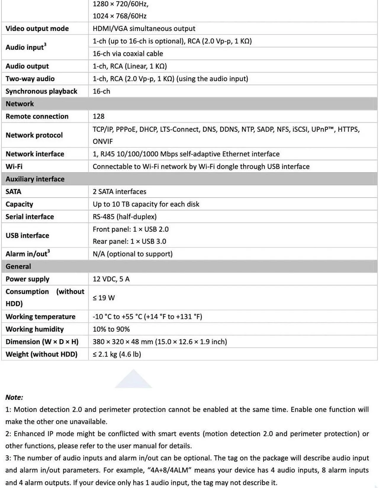 Alt view image 3 of 4 - LTS LTD8516M-STN 16CH Up to 8MP TVI AHD Analog CVI & 16CH 4MP IP 5in1 HDMI 4K DVR