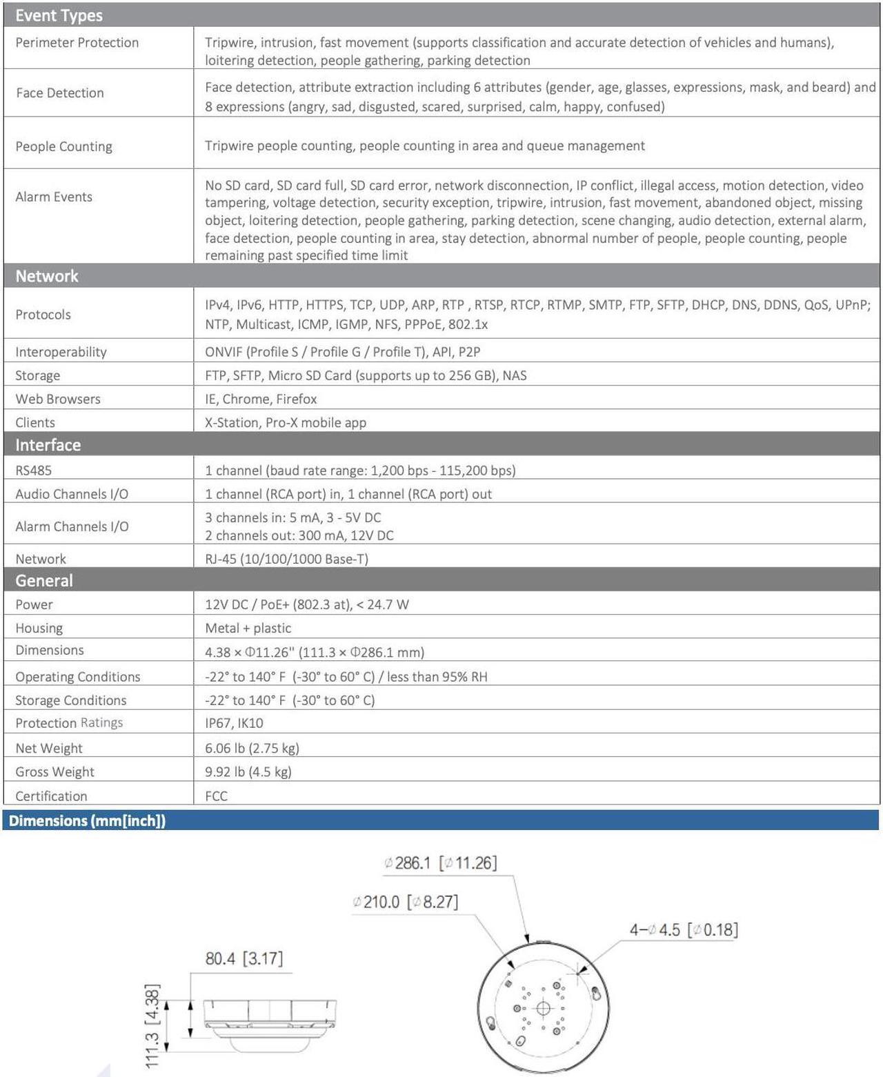 Alt view image 6 of 6 - LTS LXIP7553W4-SZ12 PRO-X IP 4x5MP 2.8-12mm People Counting Panoramic Ai Dome NDAA Camera