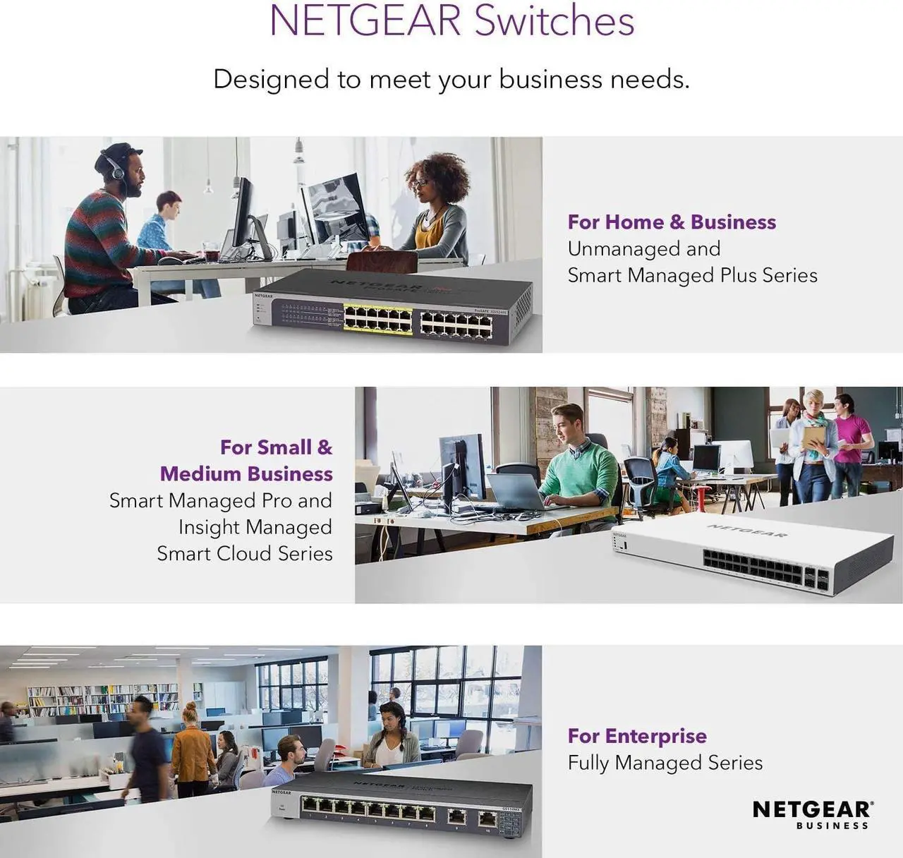 Alt view image 11 of 11 - NETGEAR 5-Port Gigabit Ethernet Unmanaged Switch, Desktop, 10/100/1000Mbps (GS205)