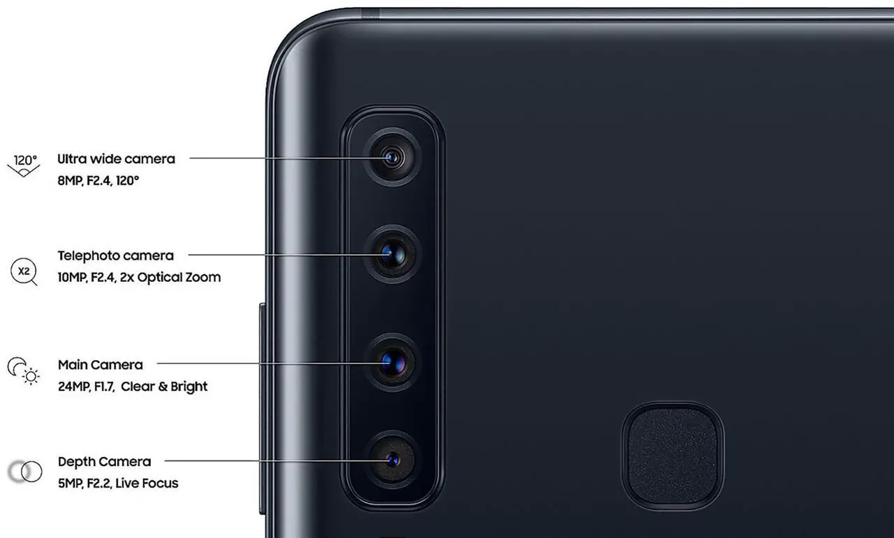 Alt view image 2 of 7 - Samsung Galaxy A9 (2018) A920F 128GB Unlocked GSM Dual-SIM Phone w/ Quad (24MP/8MP/10MP/5MP) Rear Camera