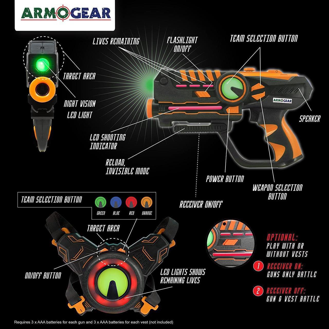 Alt view image 3 of 7 - ArmoGear Infrared Laser Tag Blasters and Vests - Laser Battle Mega Pack Set of 4 - Infrared 0.9mW - Blue/Red/Green/Orange