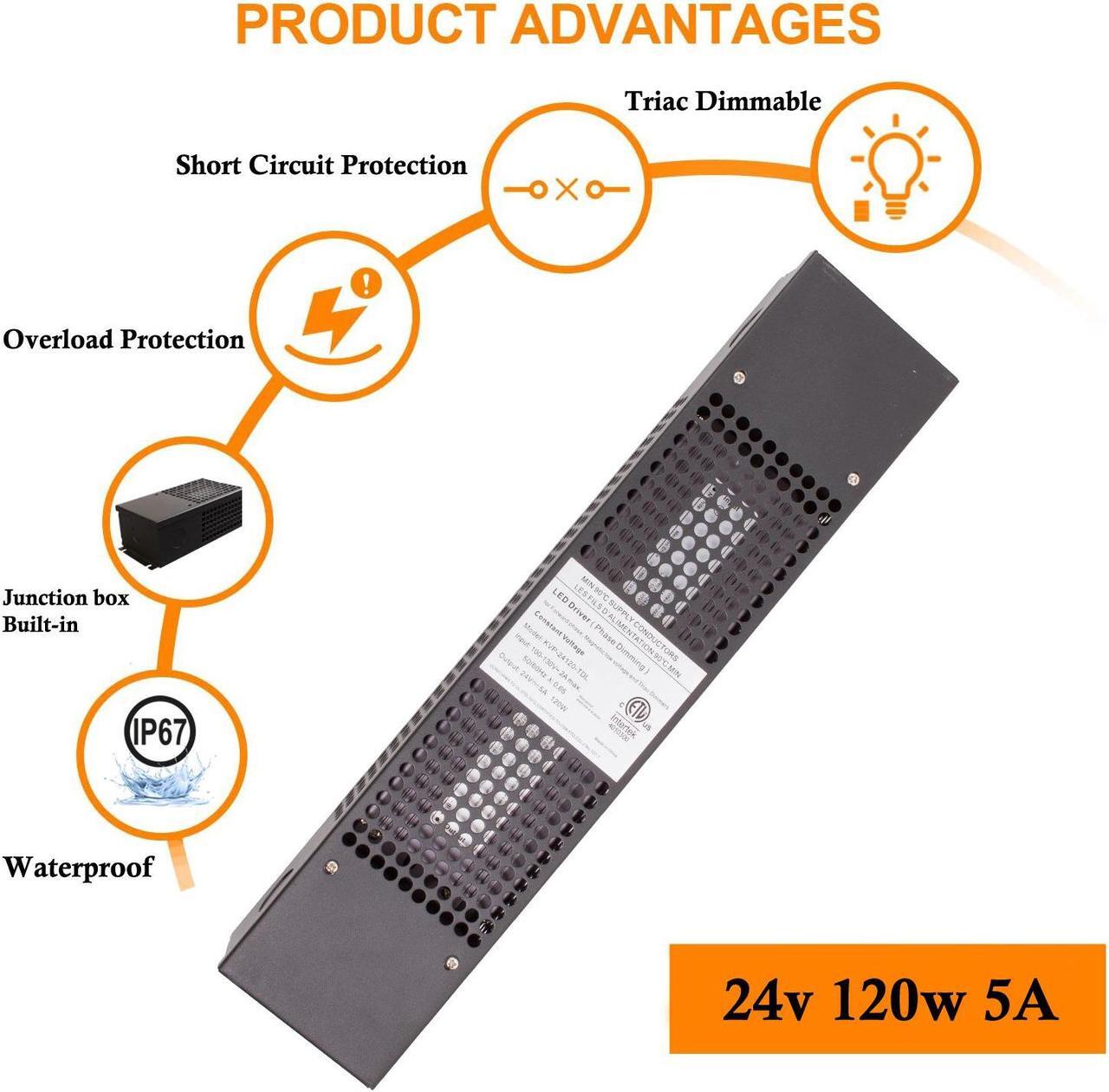 Alt view image 4 of 5 - ETL LISTED 24V 5 AMP 120W DIMMABLE POWER SUPPLY DRIVER for LED Light