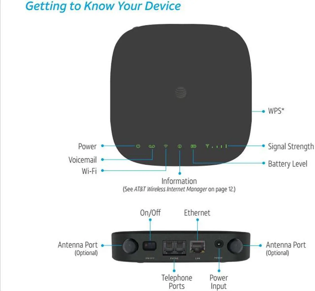Alt view image 7 of 7 - ZTE Home Base Wireless Internet Router MF279 AT&T Unlocked (Paramount Black)