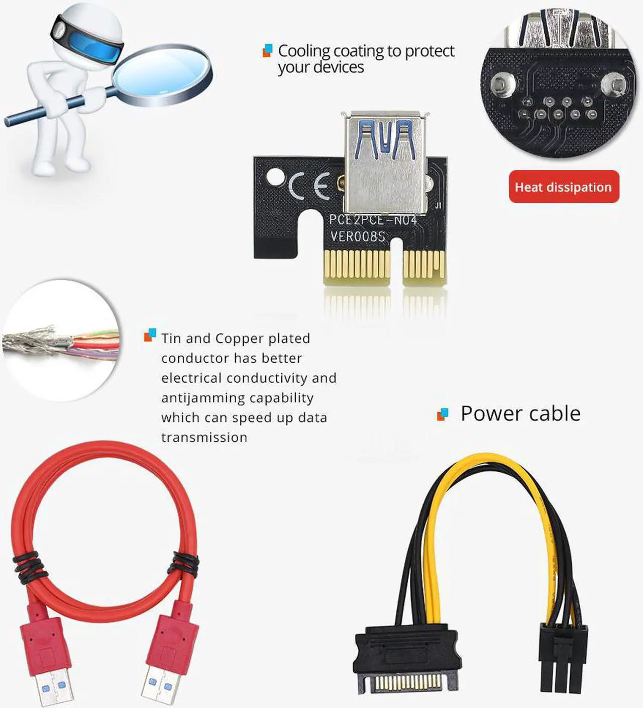 Alt view image 5 of 6 - 4PCS VER009S Plus PCIE Riser Card 009s PCI-E PCI Express Adapter Molex 6Pin SATA USB 3.0 Cable 1X to 16X Extender