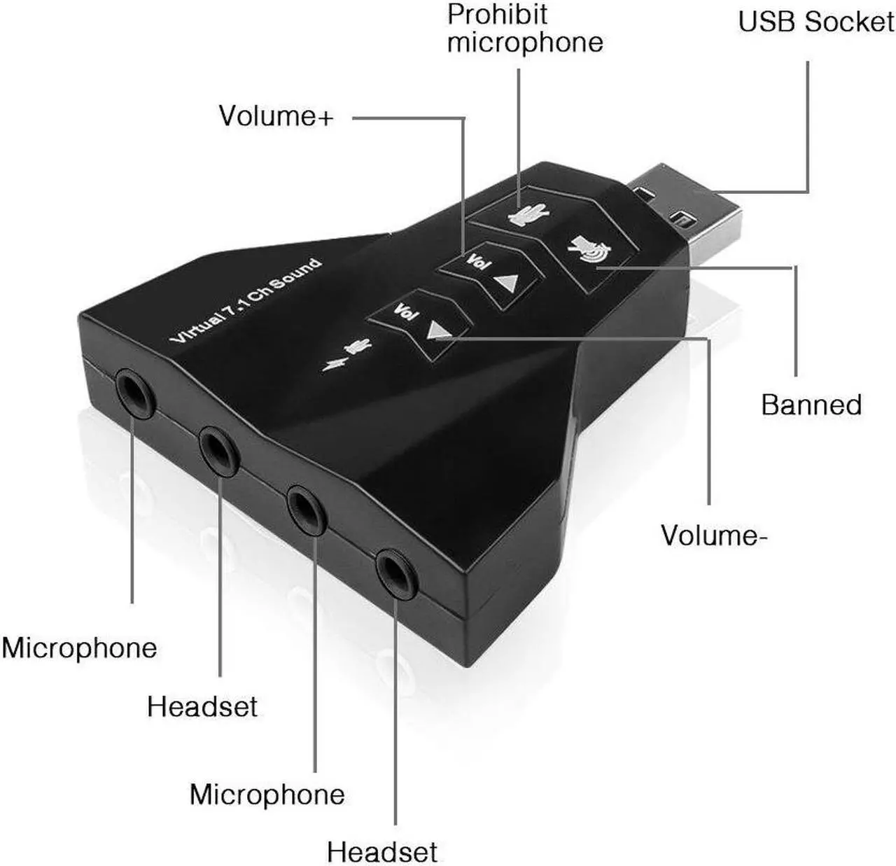 Alt view image 2 of 6 - External Virtual 7.1 USB 3D Sound Audio Card Adapter Channel converter Laptop PC for Macbook Two MIC / headset