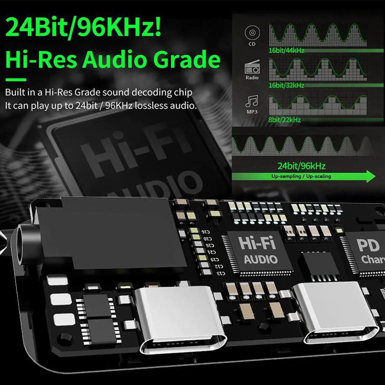 Alt view image 4 of 6 - 3 in 1 Hi-Res Mobile Gaming Sound Card Type C PD QC Fast Charging Gaming Sound Card Charger Adapter For Xiaomi Samsung Huawei