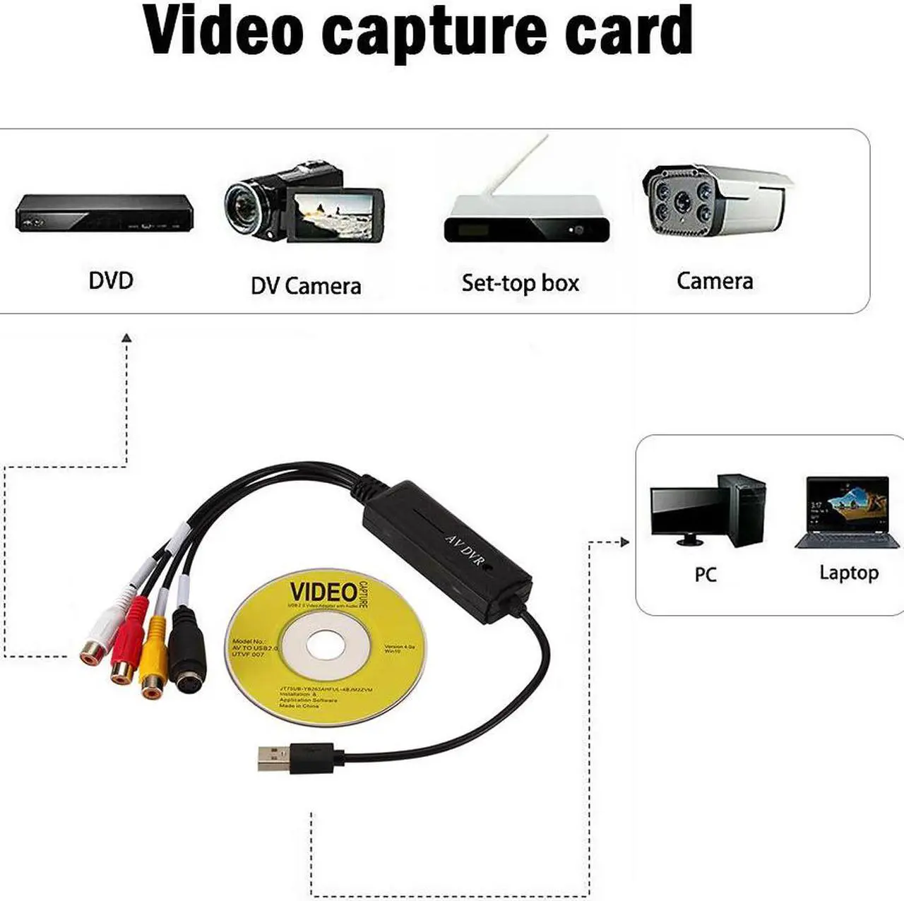 Alt view image 4 of 6 - USB2.0 Video Capture Card USB Digital to AV RCA Converter Portable Adapter Video Connecter Cable for DV/Hi8/VHS TV DVD For Home