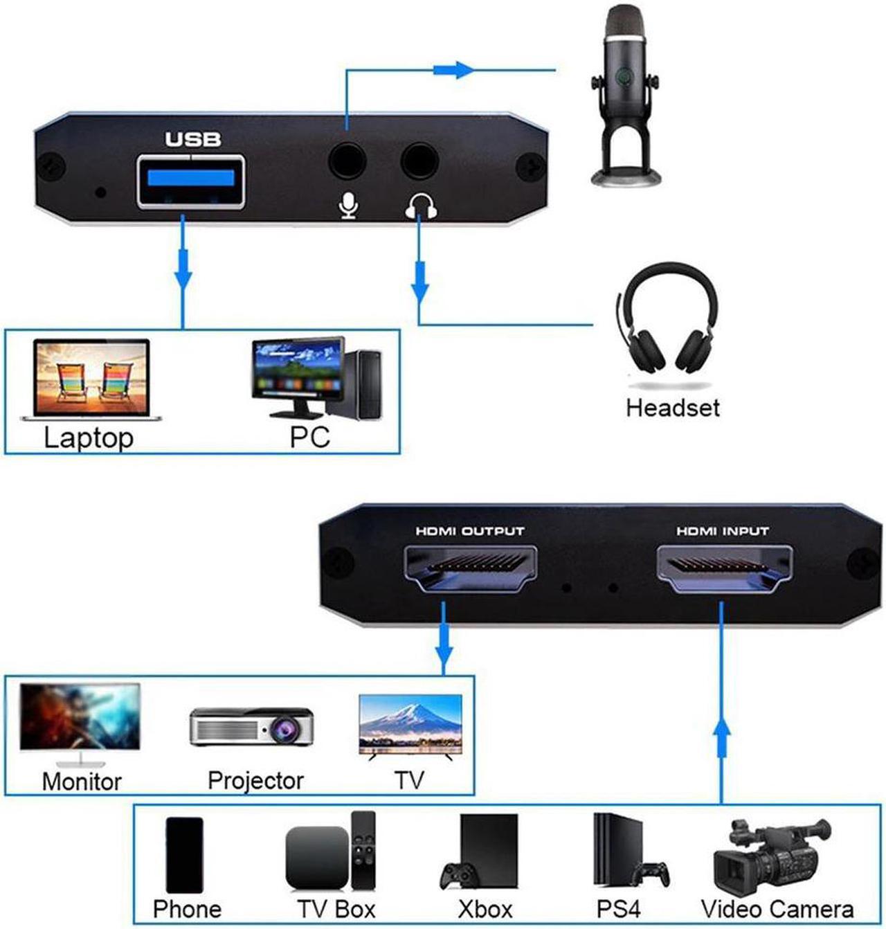 Alt view image 6 of 6 - Mini Portable USB3.0 PC Laptop Live Streaming With Mic Jack Multifunction Teaching Recording Video Card Universal 4K HD