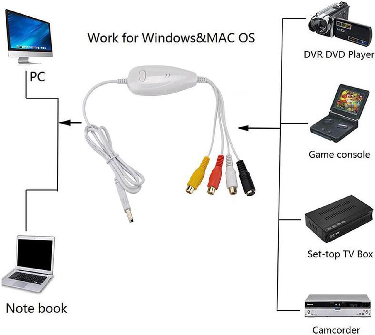 USB 2.0 UVC Audio Video Capture Card Analog Video Record for VHS Player,V8,Hi8,Camcorder,Old Camera for Windows Win7 Win10 MAC