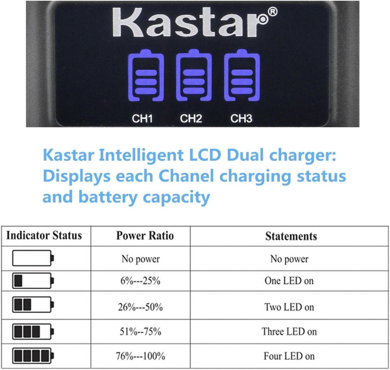 Alt view image 3 of 6 - Kastar 4-Pack Ei-D-Li1 Battery and AC Wall Charger Replacement for Trimble 29518 38403 46607 52030 52030 54344, Trimble 5700 GPS TRANSMITTER, External Radio 2.4Ghz, MT1000 Data Collector GPS