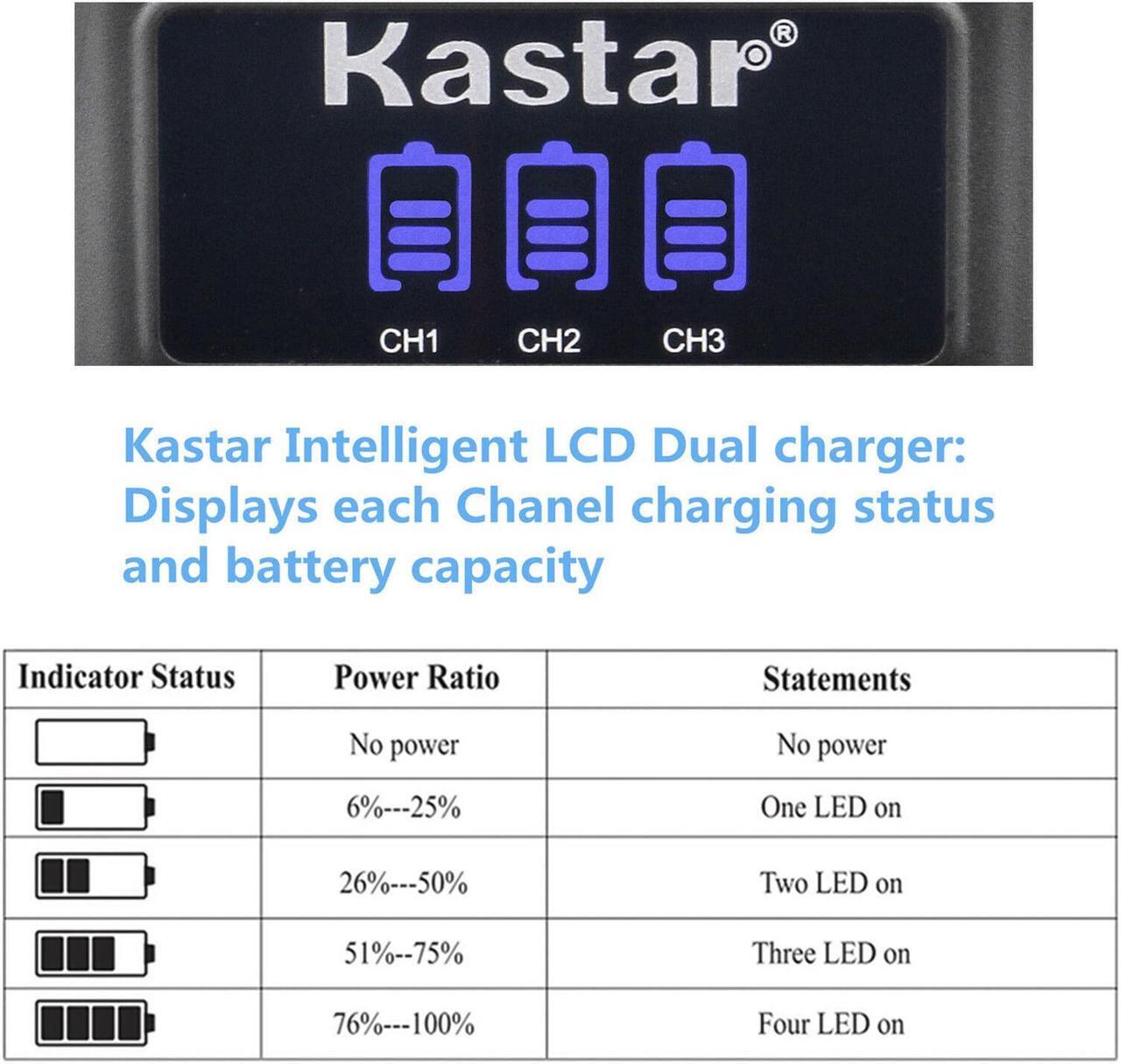 Alt view image 4 of 6 - Kastar 3 Pack NP-BX1 Battery and LCD Triple USB Charger Compatible with Sony NP-BX1, Type X, X-Series Rechargeable Battery Pack, Sony BC-CSX, BC-CSXB, BC-TRX, ACC-TRBX Charger, Shooting Grip VCT-SGR1