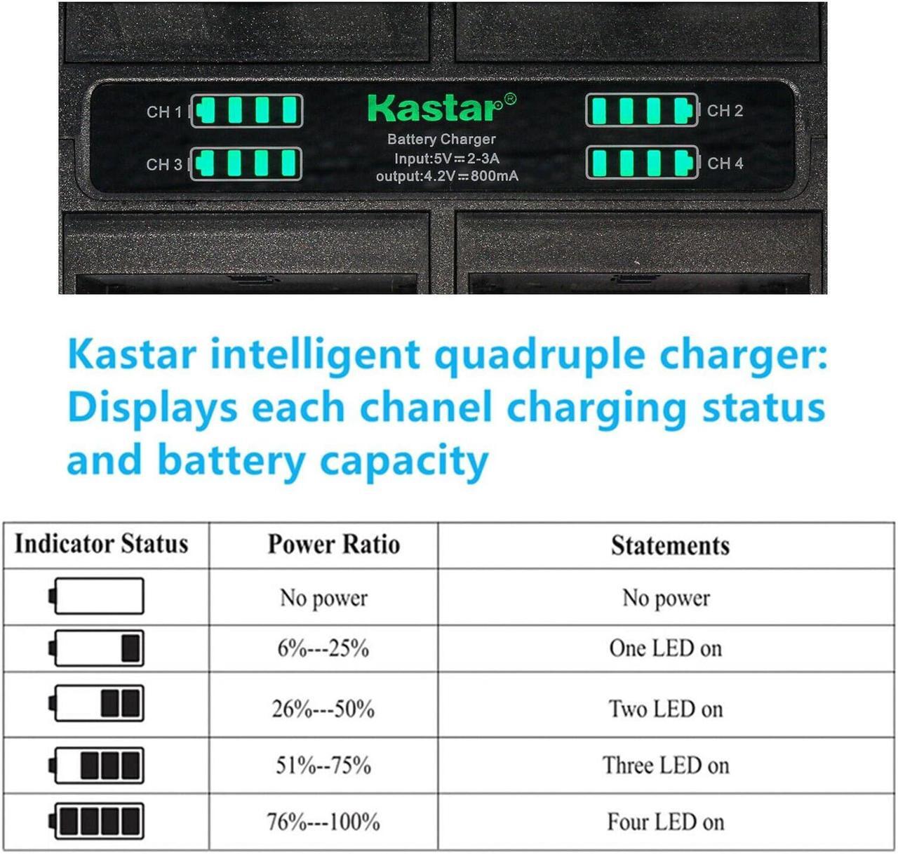Alt view image 2 of 5 - Kastar Quadruple Battery Charger Compatible with Panasonic Lumix DMC-TZ60, Lumix DMC-TZ61, Lumix DMC-TZ70, Lumix DMC-ZS27, Lumix DMC-ZS30 DMC-ZS30K DMC-ZS30R DMC-ZS30S DMC-ZS30W Camera