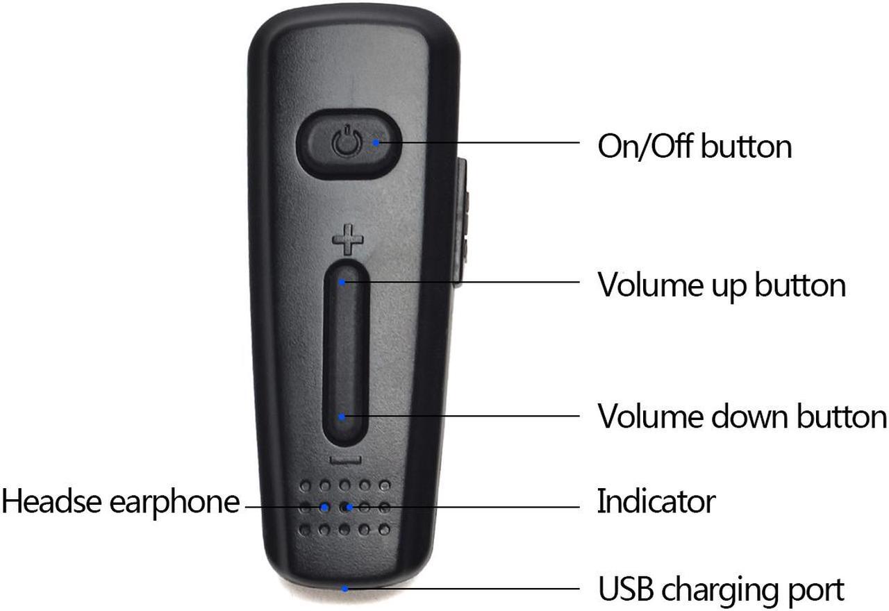 Alt view image 4 of 6 - HYS Wireless Bluetooth Earpiece 2 Pin in-Ear Headset With Wireless Dongle For Motorola Ham/Portable Radio Walkie Talkie