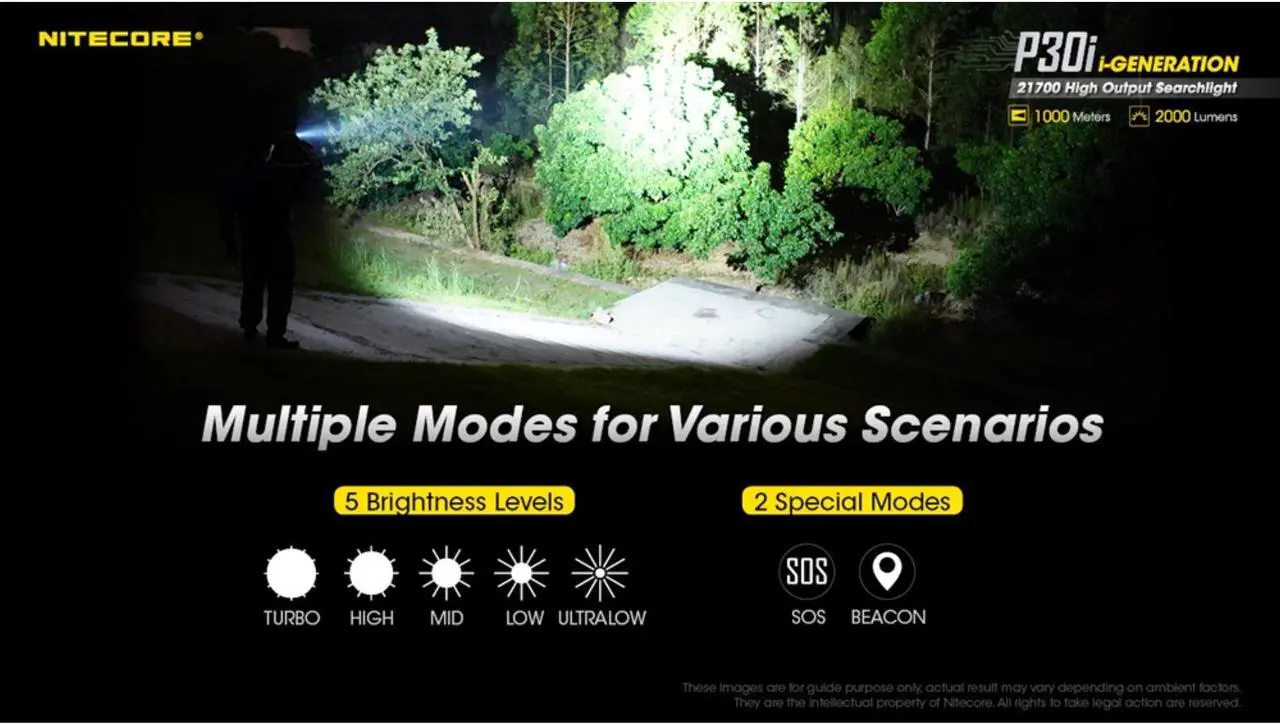 Alt view image 5 of 7 - Nitecore P30i 2000 Lumen 1093 Yard Long Throw Flashlight Hunting Kit