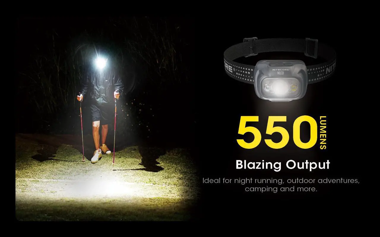 Alt view image 3 of 6 - Nitecore NU31 550 Lumen LED Rechargeable Headlamp (Orange)