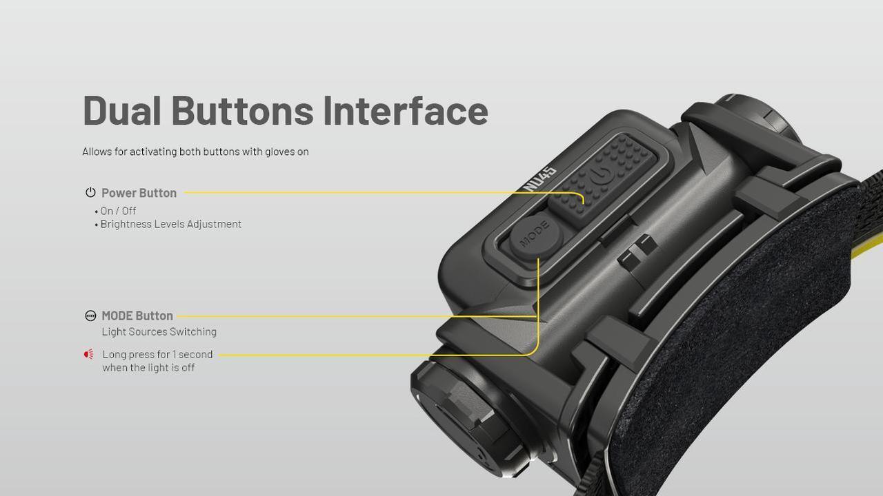 Alt view image 4 of 6 - Nitecore NU45 1700 Lumen USB-C Fast Charging Headlamp