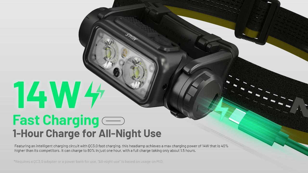 Alt view image 5 of 6 - Nitecore NU45 1700 Lumen USB-C Fast Charging Headlamp
