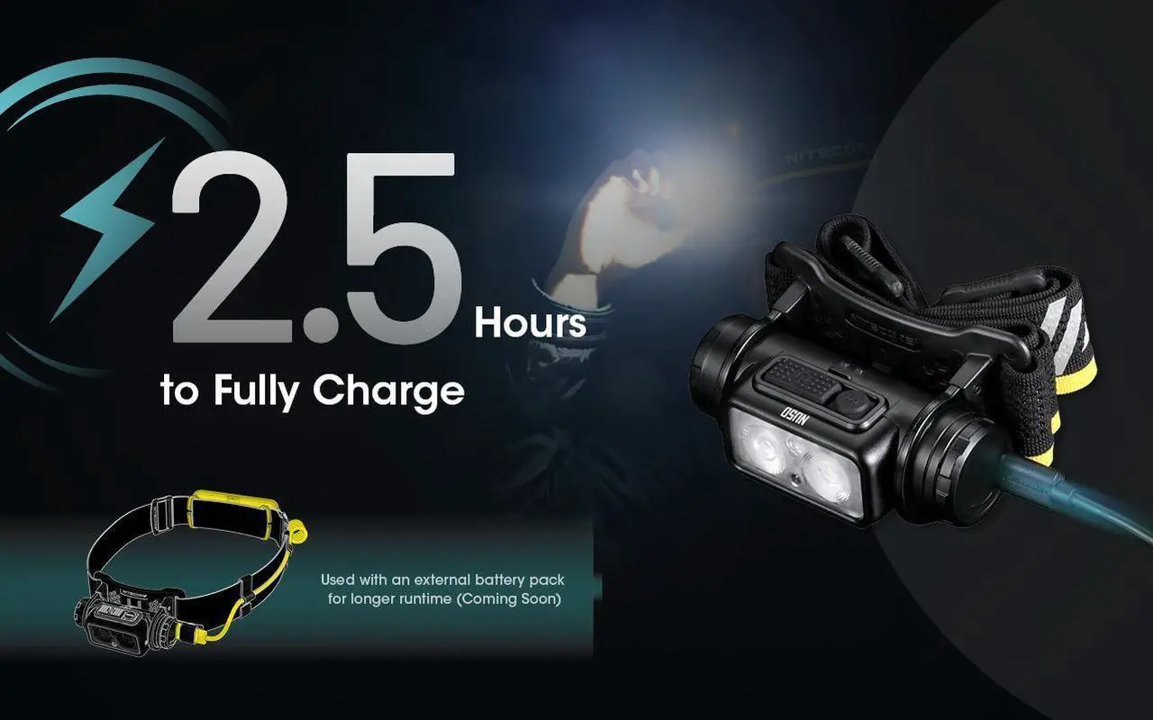 Alt view image 5 of 6 - Nitecore NU50 1400 lumen Lightweight USB-C Rechargeable Headlamp