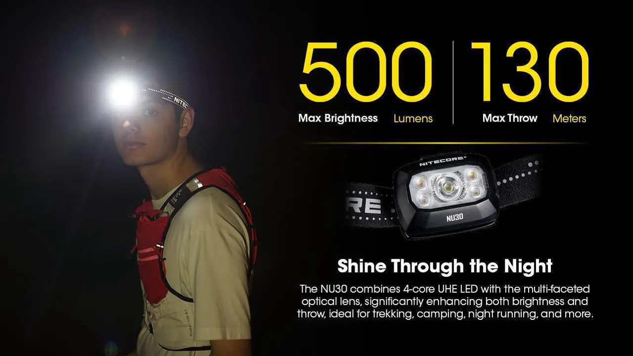 Alt view image 2 of 6 - Nitecore NU30 500 Lumen USB-C Rechargeable Outdoor Headlamp
