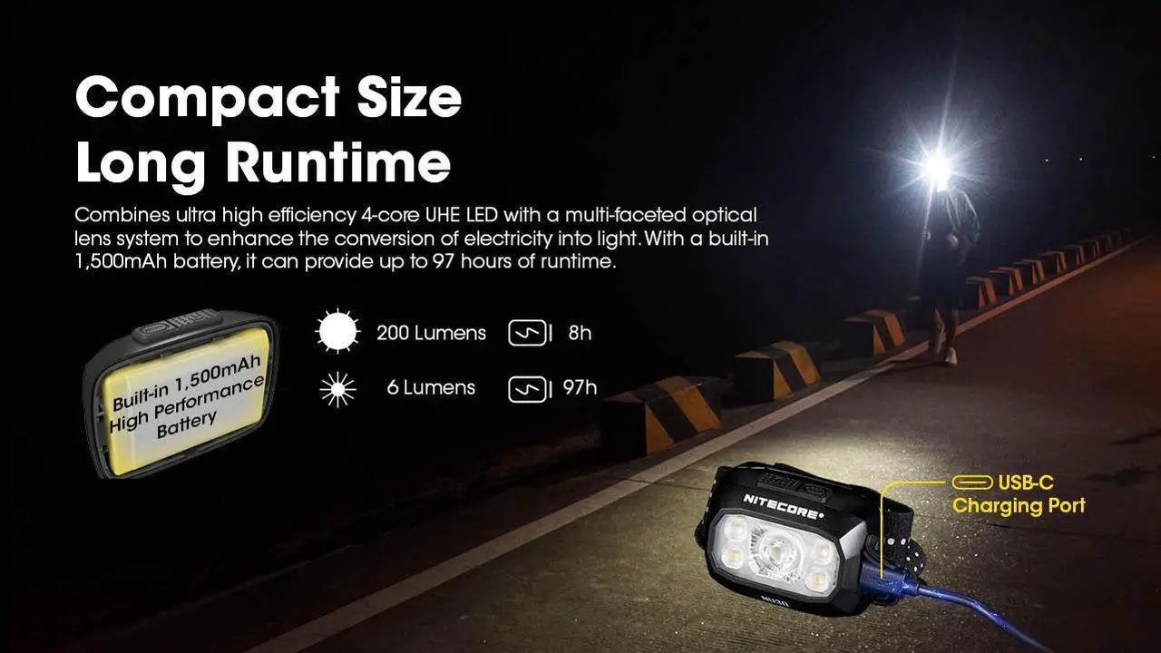 Alt view image 5 of 6 - Nitecore NU30 500 Lumen USB-C Rechargeable Outdoor Headlamp