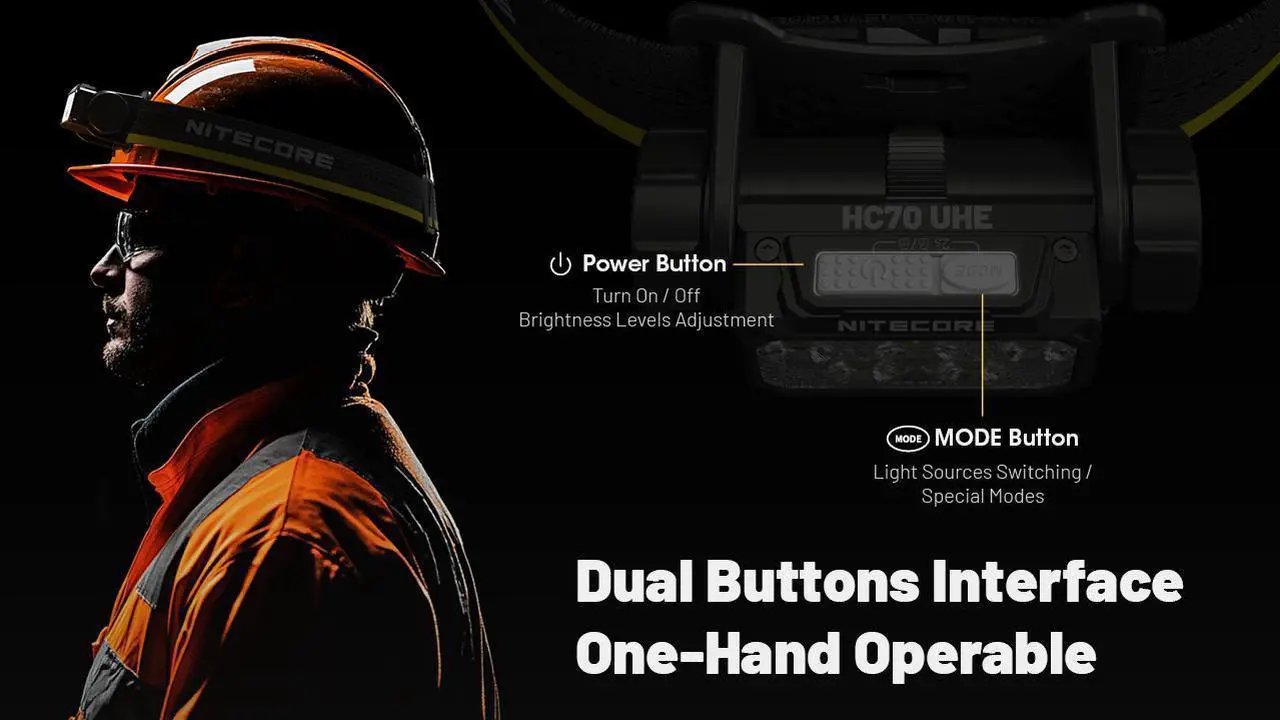 Alt view image 4 of 6 - Nitecore HC70 UHE 1600 Lumen Rechargeable Headlamp with Extra Long Runtime