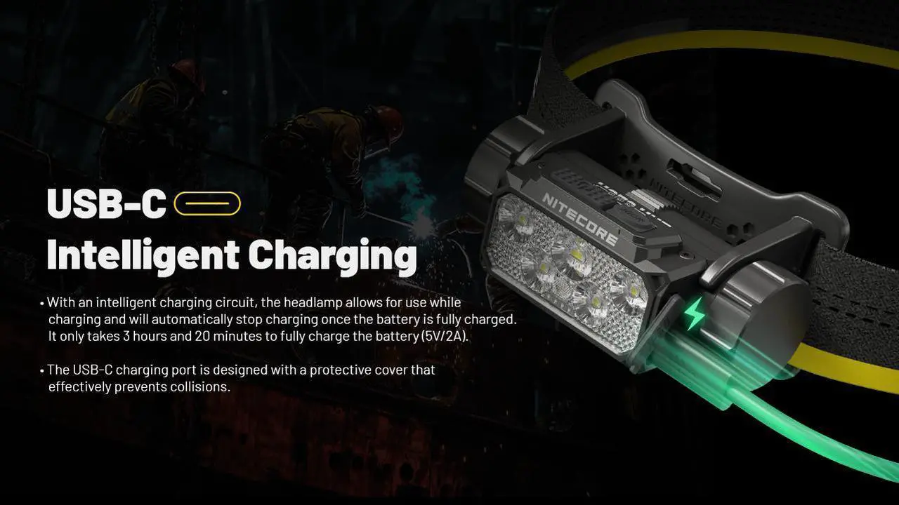 Alt view image 5 of 6 - Nitecore HC70 UHE 1600 Lumen Rechargeable Headlamp with Extra Long Runtime