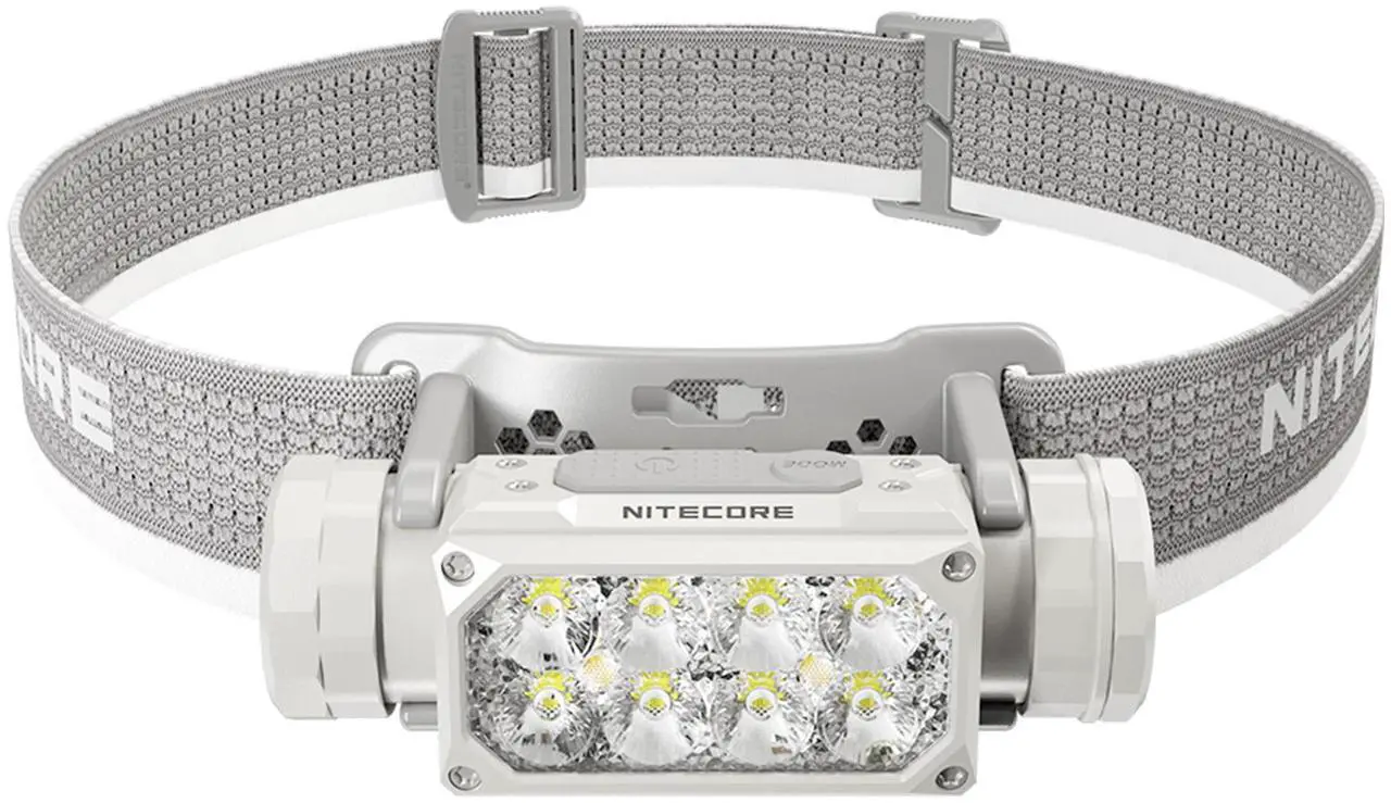 Main image of Nitecore HC65 UHE 2000 Lumen USB-C Rechargeable Headlamp, Gray
