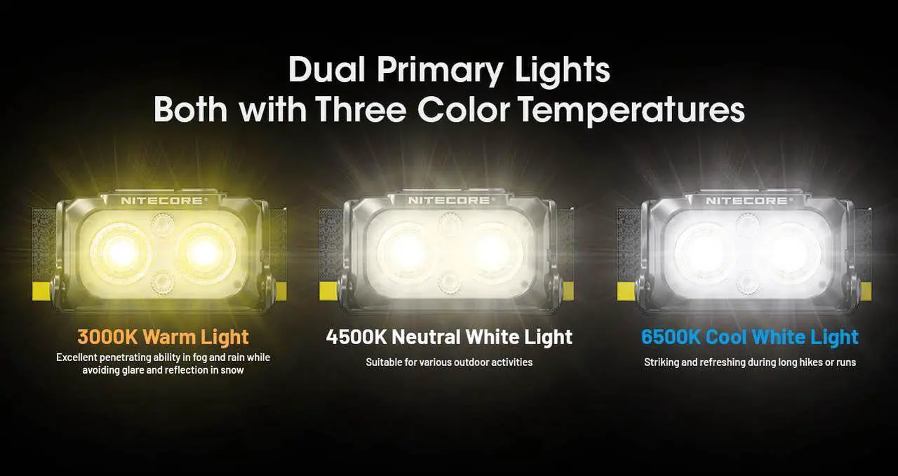 Alt view image 3 of 6 - Nitecore NU25 MCT 400 Lumen USB-C Rechargeable Multi-Temperature Headlamp