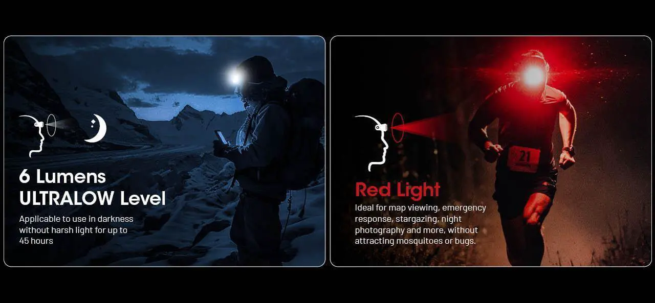 Alt view image 4 of 6 - Nitecore NU25 MCT 400 Lumen USB-C Rechargeable Multi-Temperature Headlamp