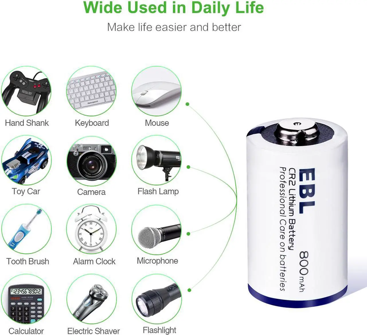 Alt view image 2 of 7 - EBL 16 Pcs Lithium CR2 Batteries 3.0V Photo Batteries CR17355 DLCR2 Camera Toys EXP 2029