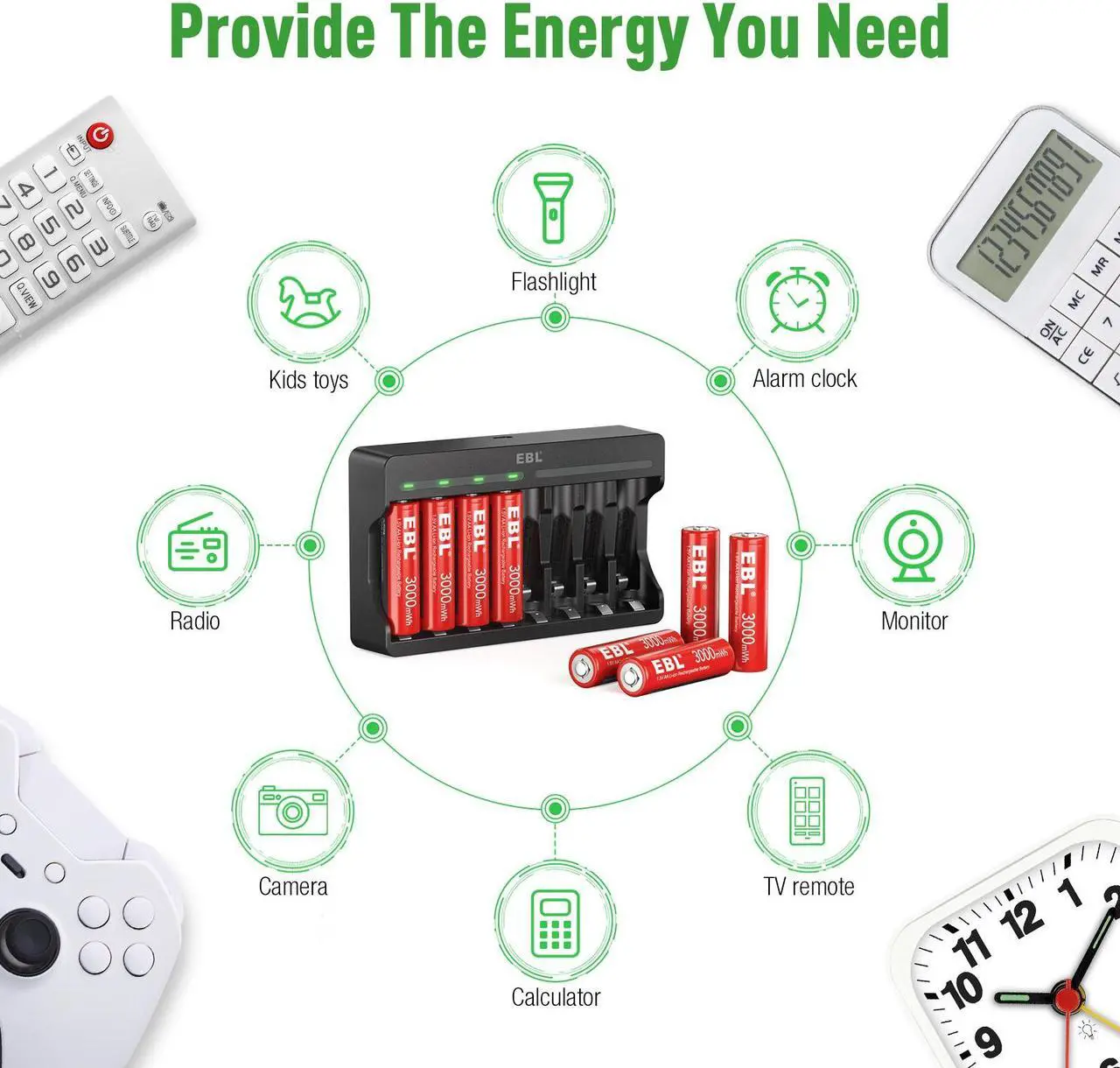 Alt view image 3 of 7 - EBL 8Pcs Lithium-Ion Rechargeable AA Batteries with 8 Slots Smart Battery Charger