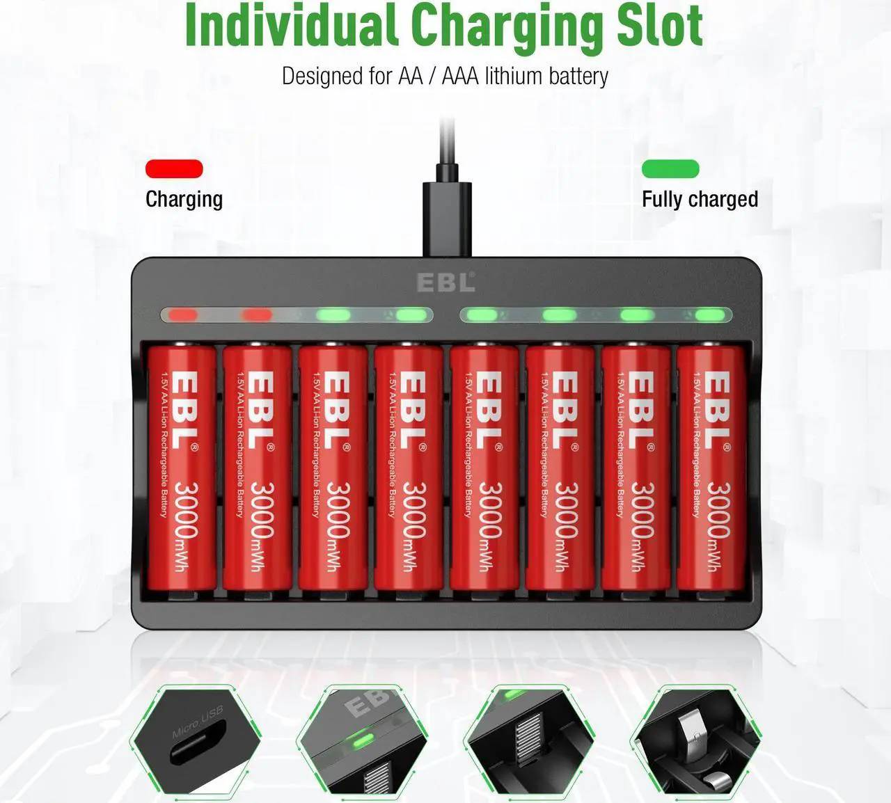 Alt view image 5 of 7 - EBL 8Pcs Lithium-Ion Rechargeable AA Batteries with 8 Slots Smart Battery Charger