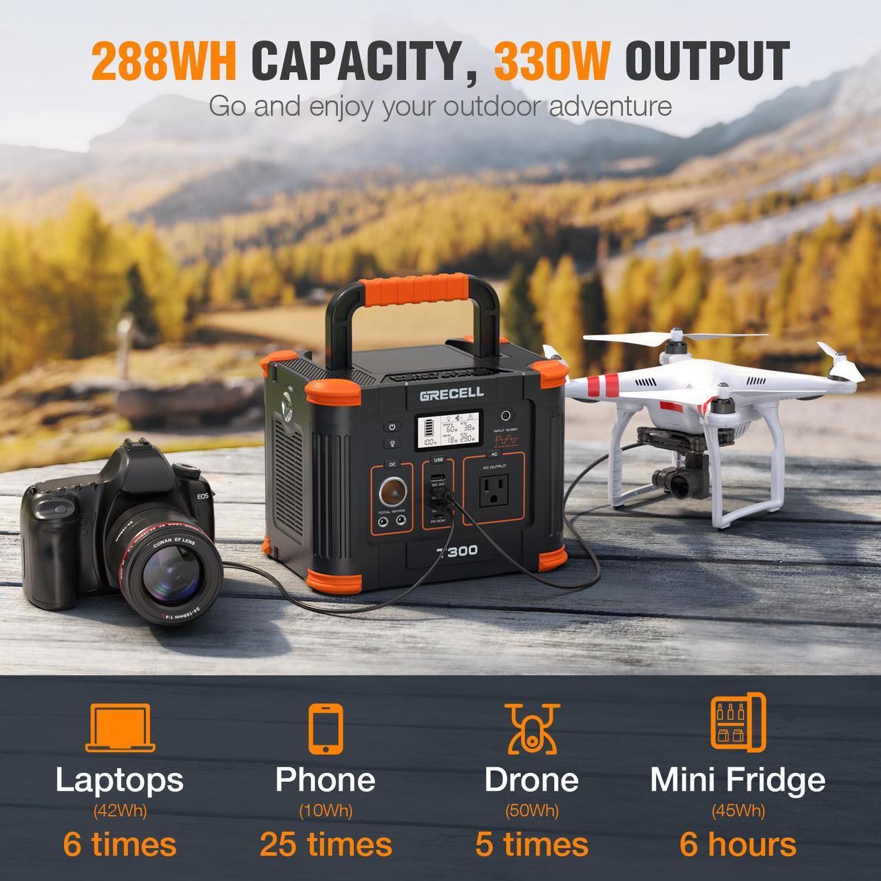 Alt view image 2 of 7 - GRECELL 300W Power Station (Peak 600W) 288Wh Solar Generator with 60W USB-C PD Output 110V AC Outlet Backup Lithium Battery for Outdoors Camping Travel Hunting Home Blackout