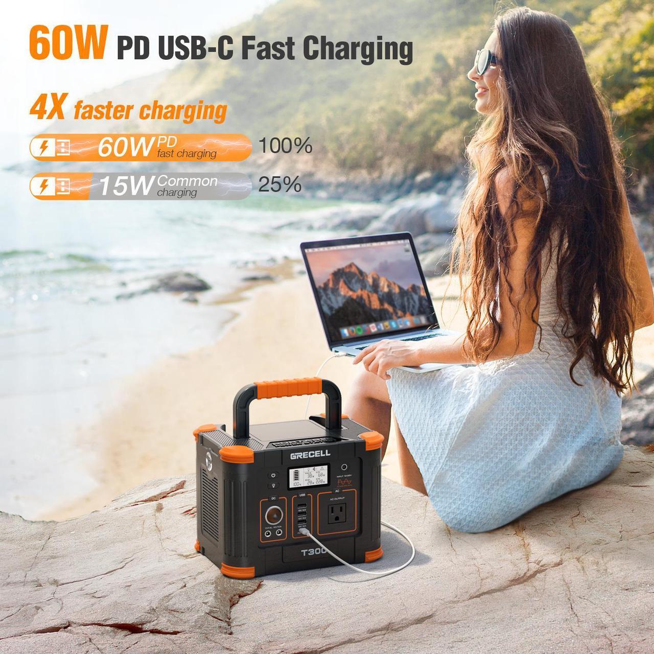 Alt view image 6 of 7 - GRECELL 300W Power Station (Peak 600W) 288Wh Solar Generator with 60W USB-C PD Output 110V AC Outlet Backup Lithium Battery for Outdoors Camping Travel Hunting Home Blackout