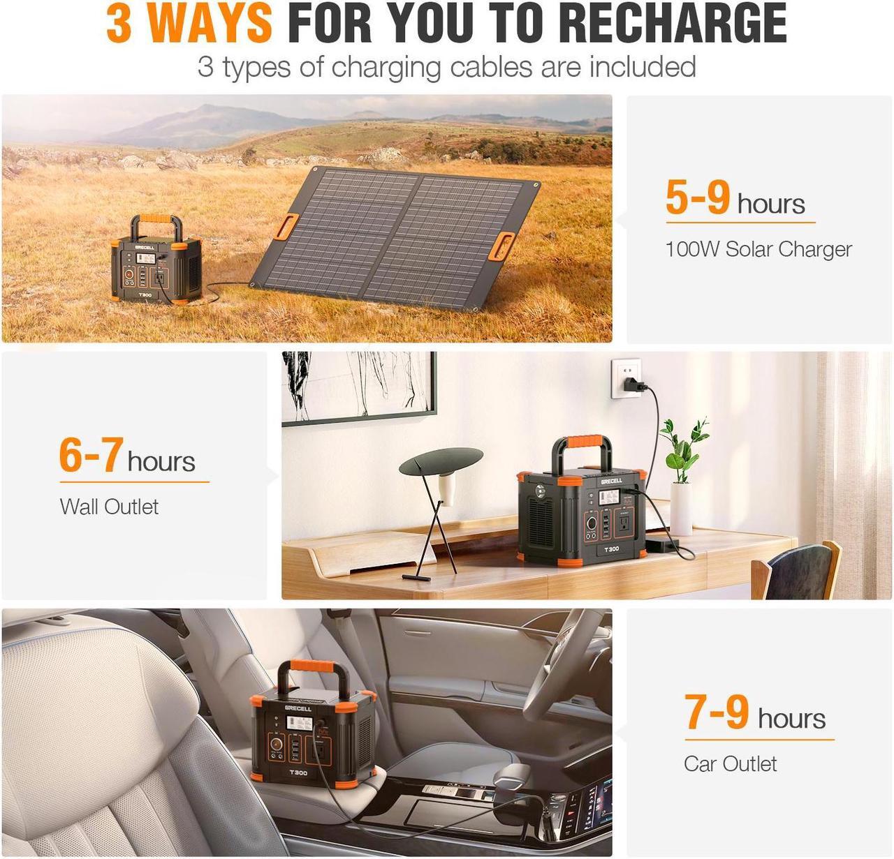 Alt view image 4 of 7 - GRECELL 300W Power Station (Peak 600W) 288Wh Solar Generator with 60W USB-C PD Output 110V AC Outlet Backup Lithium Battery for Outdoors Camping Travel Hunting Home Blackout